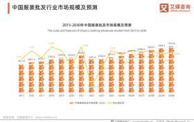 科技与美学共振，茉寻打破场景边界的先锋时尚表达
