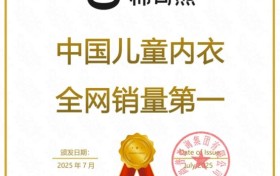 棉奇熊荣获尚普咨询集团系列市场地位声明